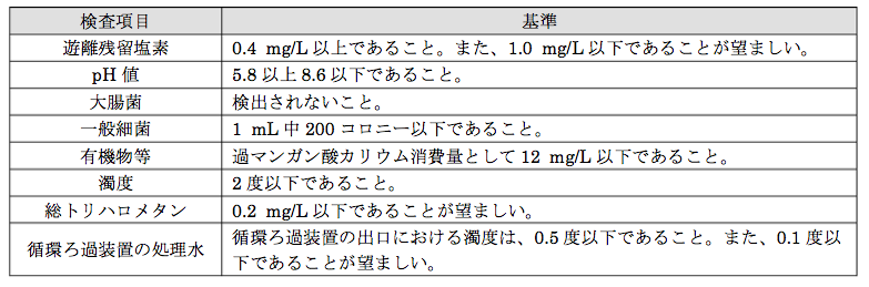 解説画像